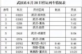 迪马济奥：基耶利尼与尤文达成协议，退役后将在管理层中任职